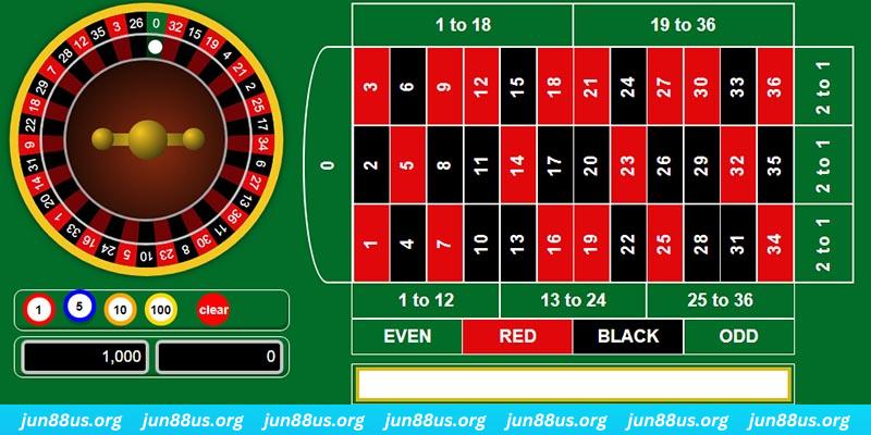 vnd555 game bai iwin tren may tinh