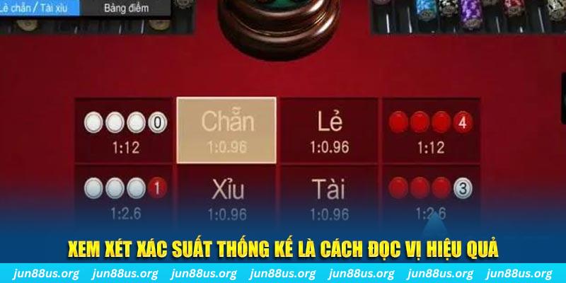 vnd555 xo so mb