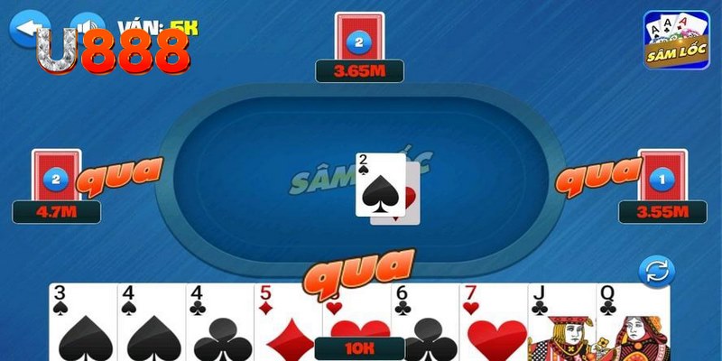 vnd555 xổ số thứ bảy hàng tuần